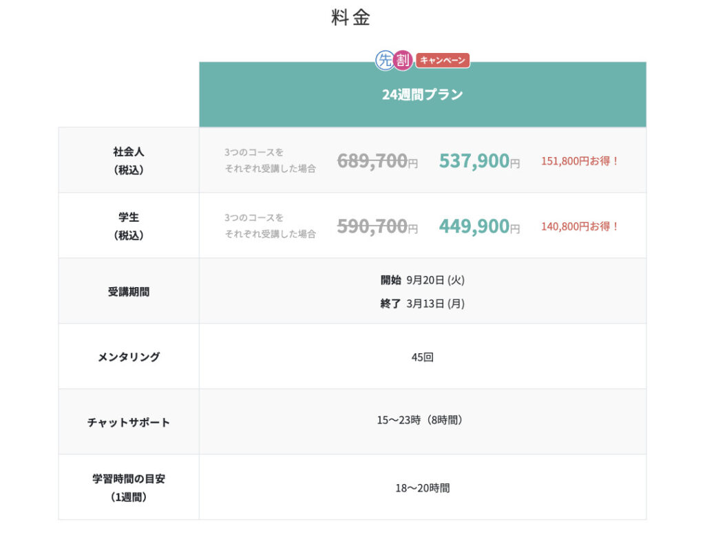 A 24-week plan for the "Python+ AI+ Data Science Set" would cost ¥537,900.